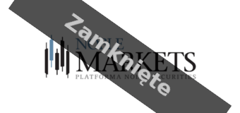 Le courtier Noble Markets a fermé ses opérations et ses clients sont passés aux courtiers TMS