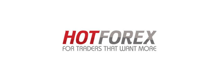 Promocja HotForex hotforex bonus