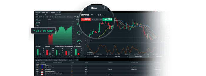 X-Trade Brokers wypuszcza nową platformę xStation 5 xstation5 xtb platforma