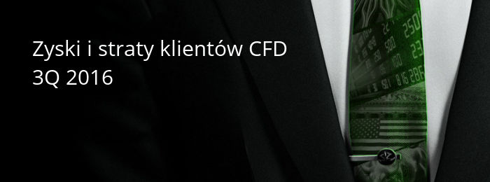 Zyski i straty klientów polskich brokerów CFD (Forex) zyski i straty polskich klientów cfd forex