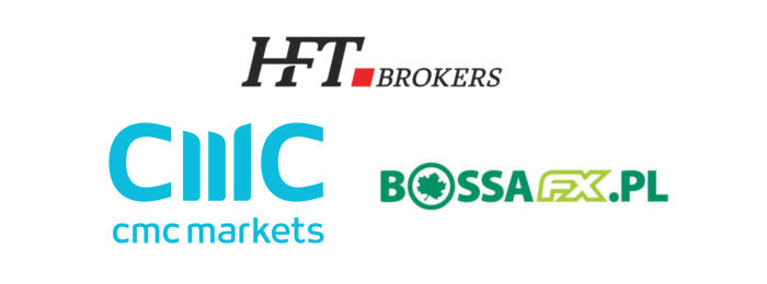 Klienci HFT Brokers przejdą do CMC Markets oraz DM BOŚ bossafx - cmc markets - hft brokers loga