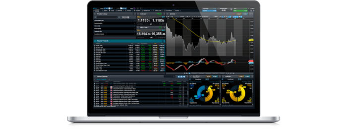 CMC Markets aktualizuje platformę Next Generation platforma next generation cmc markets