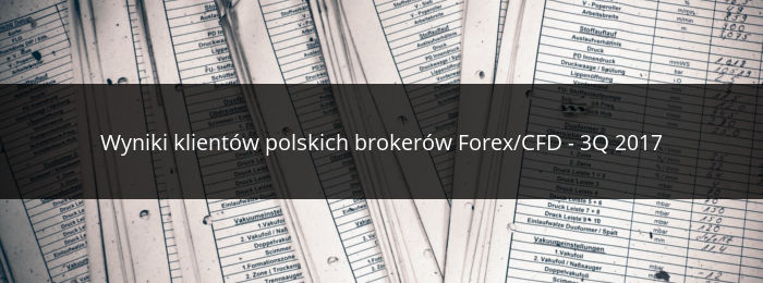 Zyski i straty klientów polskich brokerów CFD (Forex) – 3Q 2017 wyniki traderów forex