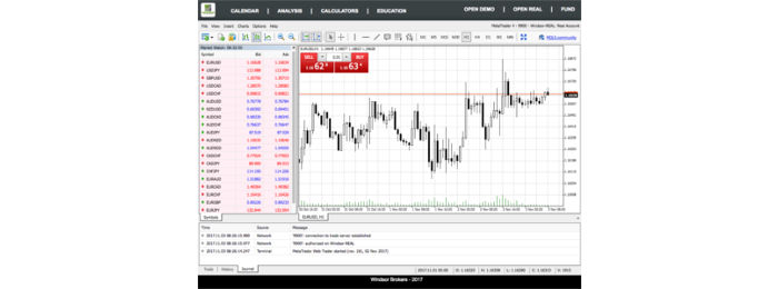 Windsor Brokers wprowadza platformę MT4 WebTrader mt4 webtrader