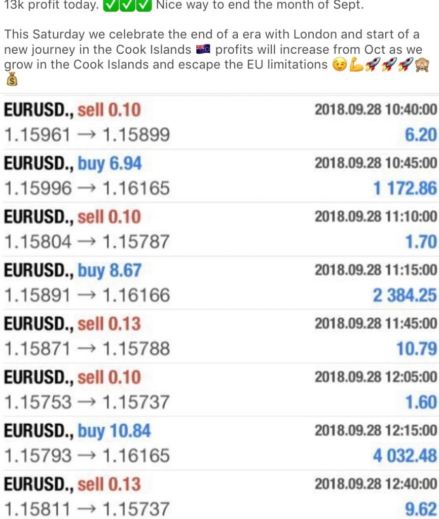 oszuści forex