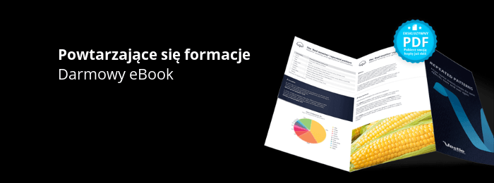 „Powtarzające się formacje” – Darmowy eBook od Vestle ebook forex vestle