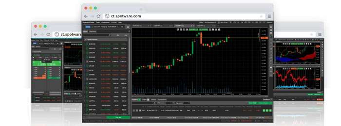 Nowy wygląd platformy cTrader Desktop cTrader 3.5 Web Interface