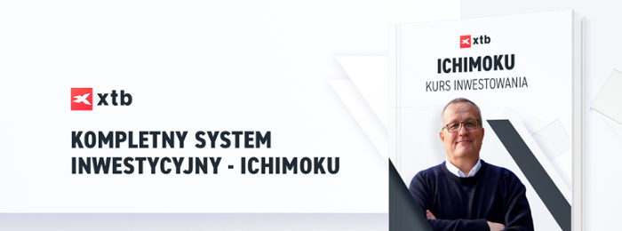 Ichimoku – darmowy kurs online z Grzegorzem Moskwą ichimoku-kurs-online