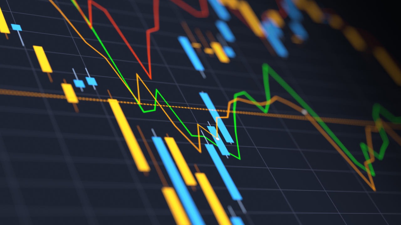 Zyski klientów polskich brokerów – 3q 2020 wykres forex