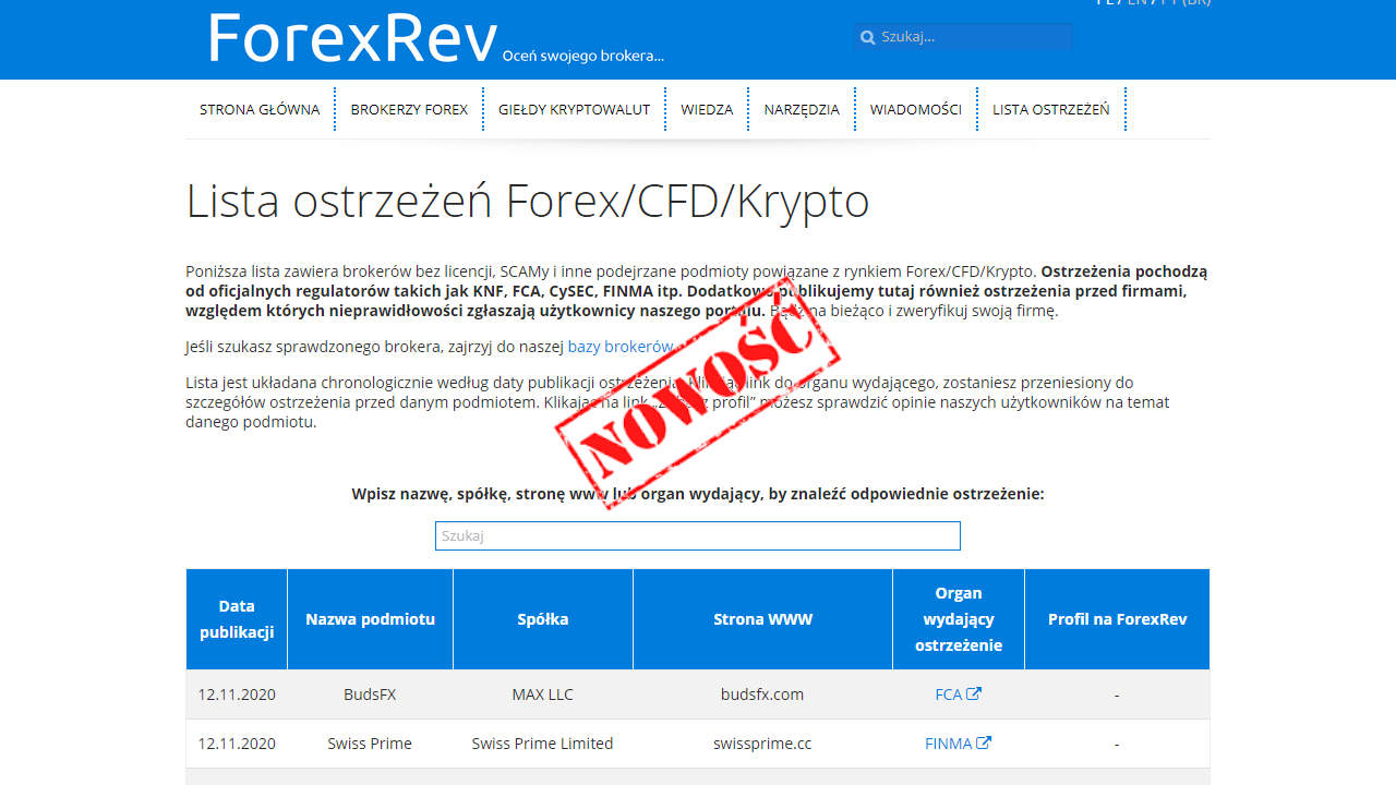 Uruchamiamy zbiorczą listę ostrzeżeń finansowych lista ostrzezen finansowych