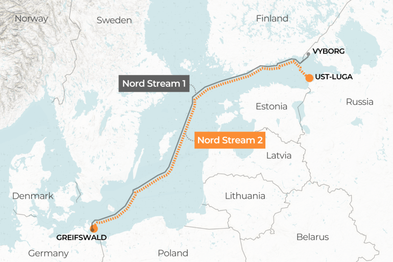 nord stream 2