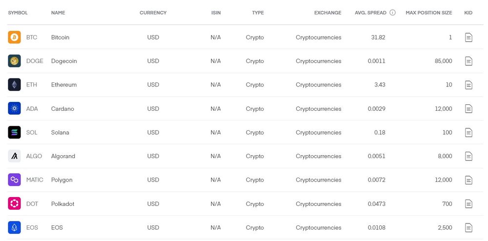 cryptocurrencies on trading 212