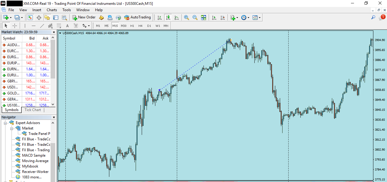 metatrader 4