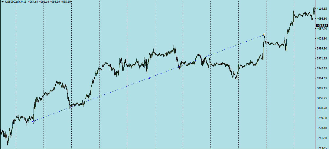 metatrader 4