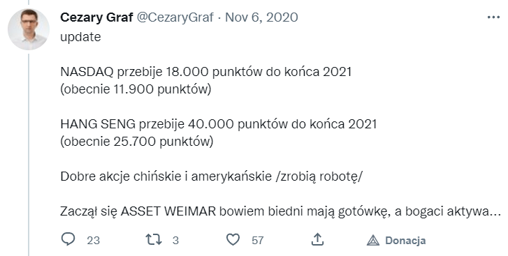 Myśliło się zresztą nie tylko Wall Street...