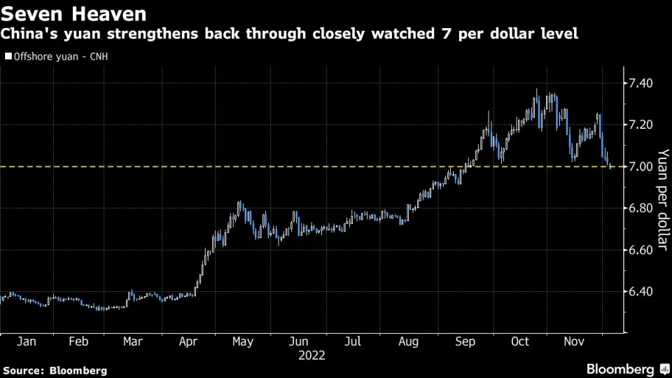 bloomberg juan - "Matka wszystkich kryzysów". MakroPrzegląd #1/4 Grudzień