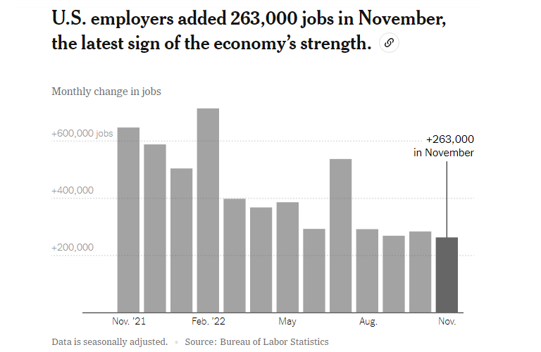 nonfarm payroll usa