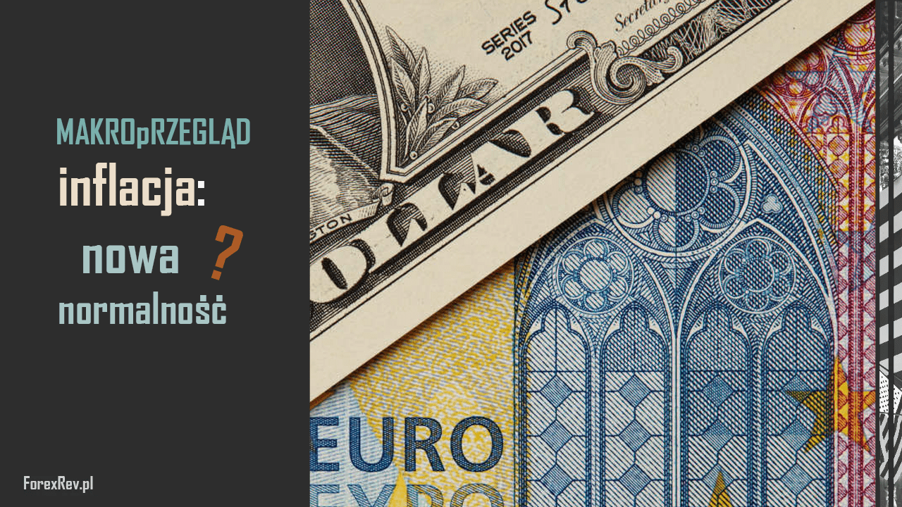 Inflacja: nowa normalność? MakroPrzegląd #1/4 Marzec makroprzeglad forexrev