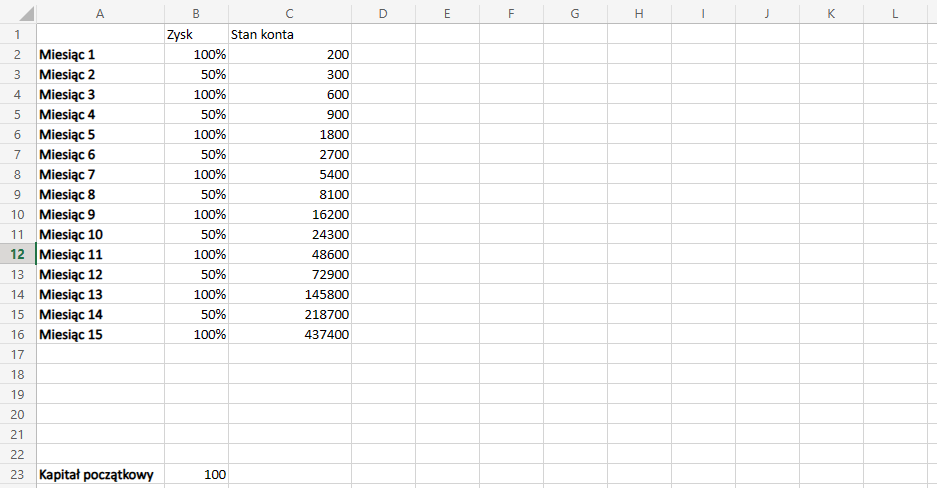 procent skladany prop trading