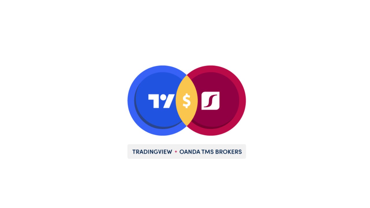 oanda tms i tradingview
