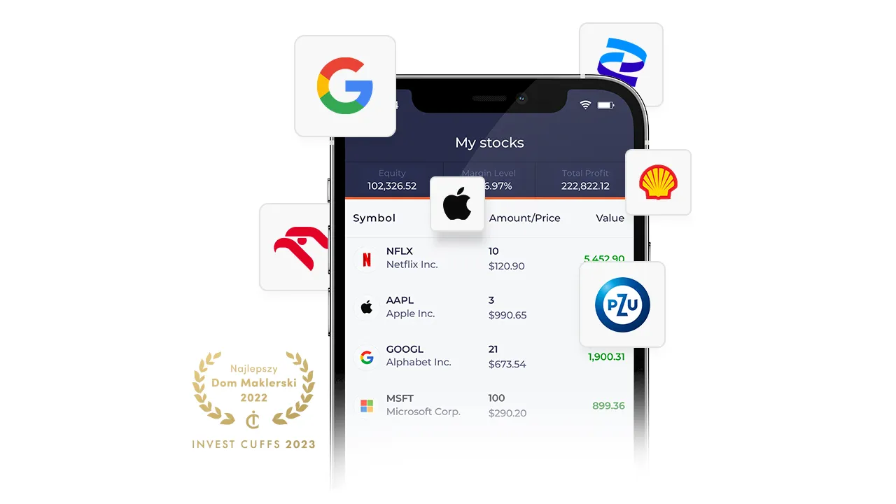 2200 akcji europejskich w TMS Oanda z prowizją 0,15% tms akcje