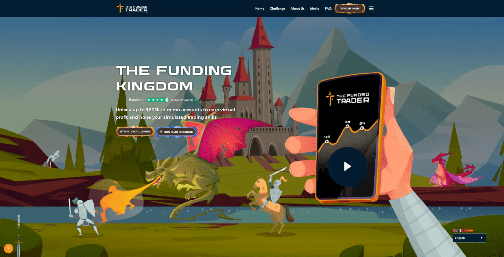 the funded trader