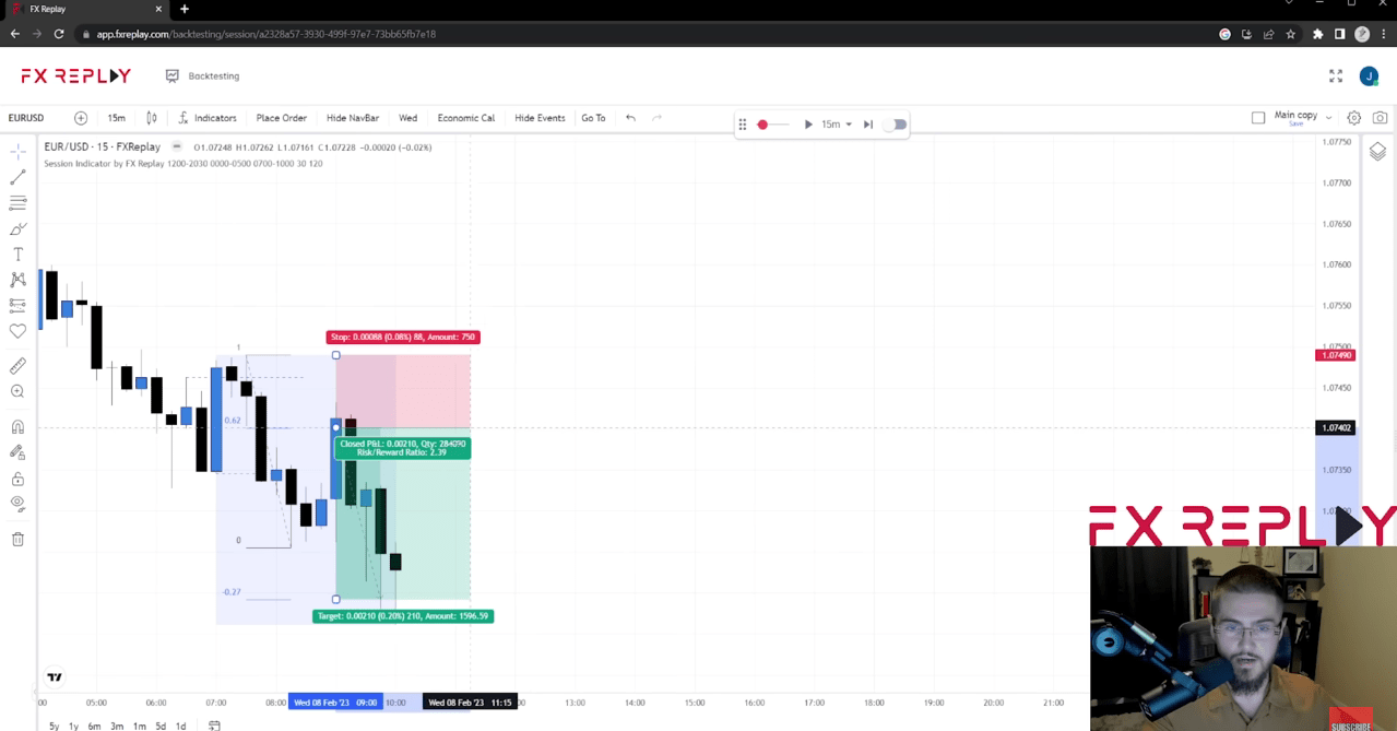 trading bakctesting youtube