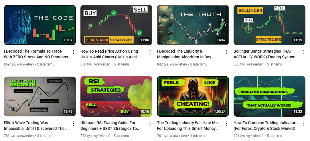secret mindset youtube trading