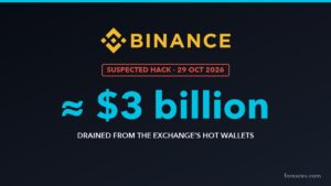 Suspected Binance hack: about $3 billion drained from the exchange’s hot wallets