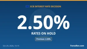 ECB keeps interest rates unchanged, deposit rate stays at 2.50%