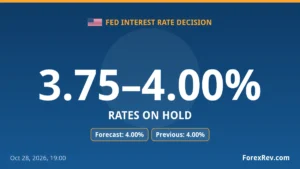 Fed keeps interest rates steady at 4.00% in October policy hold