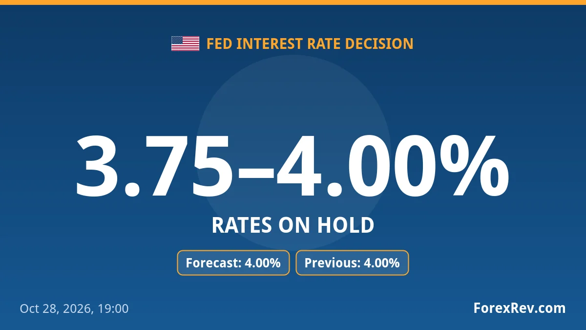 Fed keeps interest rates steady at 4.00% in October policy hold
