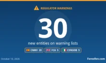 Financial regulator warnings — October 13, 2026
