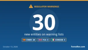 Financial regulator warnings — October 13, 2026