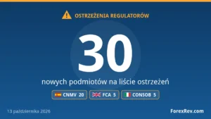 Ostrzeżenia regulatorów finansowych — 13 października 2026