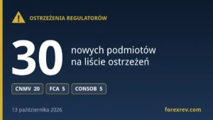 Ostrzeżenia regulatorów finansowych — 13 października 2026