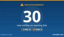 Financial regulator warnings — October 14, 2026