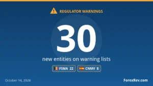Financial regulator warnings — October 14, 2026