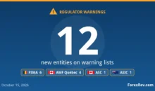 Financial regulator warnings — October 15, 2026