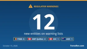 Financial regulator warnings — October 15, 2026