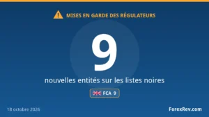 Mises en garde des régulateurs financiers — 18 octobre 2026