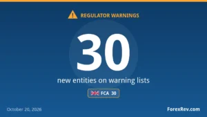 Financial regulator warnings — October 20, 2026