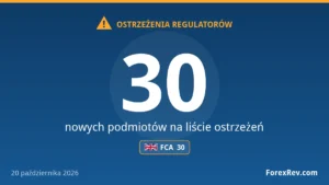 Ostrzeżenia regulatorów finansowych — 20 października 2026