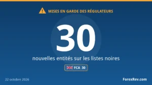 Mises en garde des régulateurs financiers — 22 octobre 2026