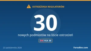 Ostrzeżenia regulatorów finansowych — 22 października 2026