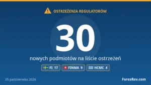 Ostrzeżenia regulatorów finansowych — 25 października 2026