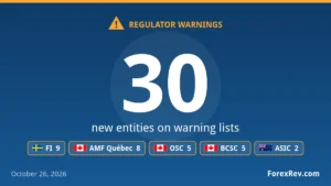 Financial regulator warnings — October 26, 2026
