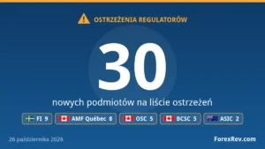 Ostrzeżenia regulatorów finansowych — 26 października 2026
