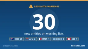 Financial regulator warnings — October 27, 2026