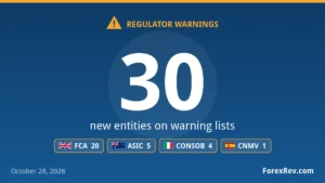 Financial regulator warnings — October 28, 2026